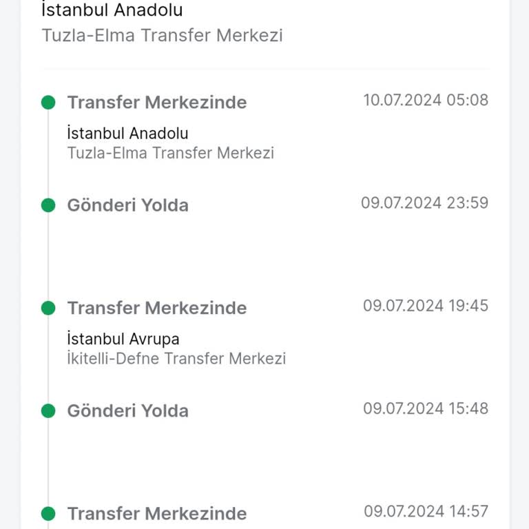 Trendyol Express Trendyol Kargo 3 Günde Teslim Etmiyor