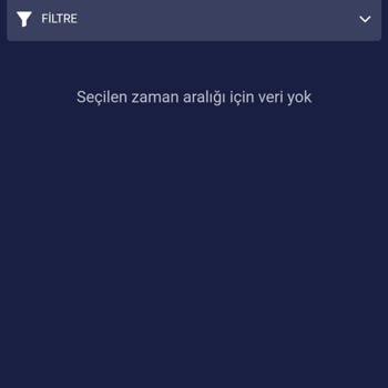 Misalibet Canlı Destek Hizmetinde Yaşanan Sorunlar Ve Promosyon Kullanımı