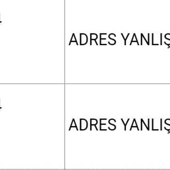 Aras Kargo Adres Yetersiz Saçmalığı