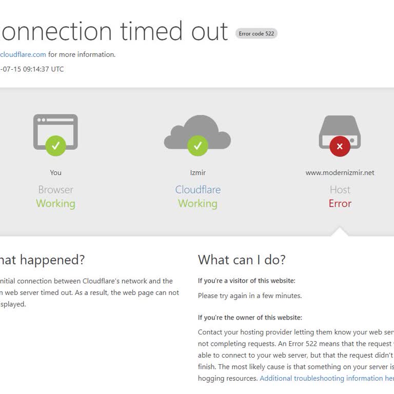 Modernizmir.net Moder İzmir Hosting Firmasının İlgisizliği