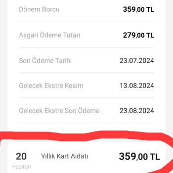 VakıfBank 100 TL Limitli Kullanılmayan Kredi Kartına 359TL Aidat