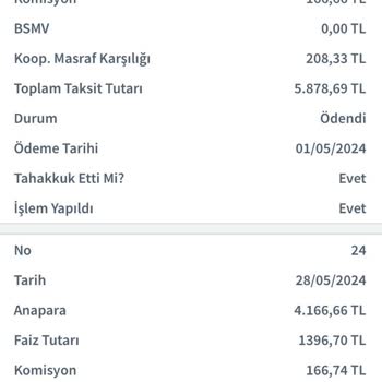Halkbank Esnaf Kredisi Fahiş Faiz Artışı