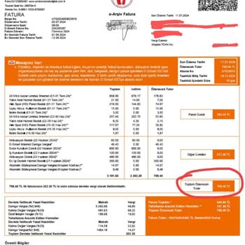 D-Smart Abonelik İptal Başvurusu