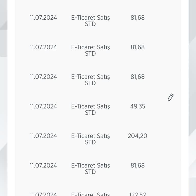 Ziraat Bankası Ziraat'ten Habersiz 1410 TL Çekildi