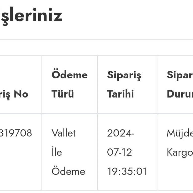 Appleturkiye.com (özel) Apple Türkiye.com İade İstiyorum