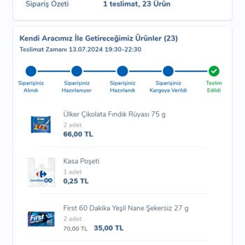 Carrefour SA Kampanyası Ve Fiyatları Yanıltıyor