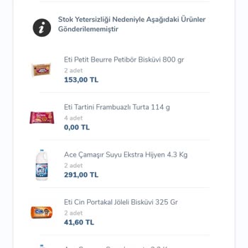 Carrefour SA Kampanyası Ve Fiyatları Yanıltıyor