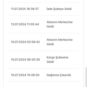 Bir Günde Kargo Dağıtımdaki Kargomu 1 Haftadır Teslim Etmiyor