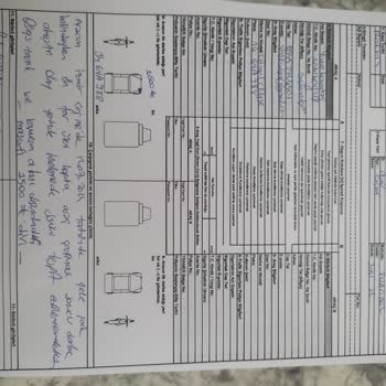 Windy Car Adana Park Halinde Aracıma Çarpma Sonucu Oluşan Hasar