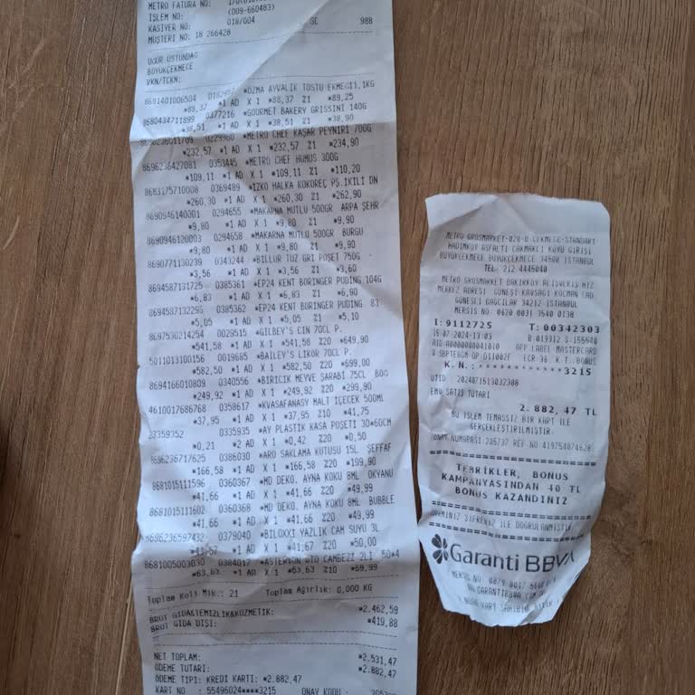 Metro Market'te Ödeme Sorunu Ve Yanlış İtham