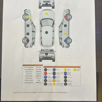 Eren Otomotiv (Bağcılar) Yanıltıcı İlan İle Kapora Alıp İade Etmiyor!