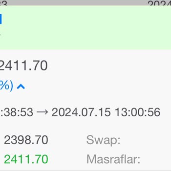 Green Fx Hesabımı Kapatmıyorlar Bir Haftadır Bekliyorum