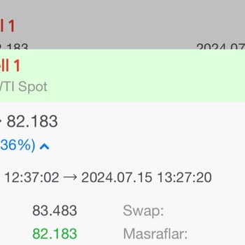 Green Fx Hesabımı Kapatmıyorlar Bir Haftadır Bekliyorum