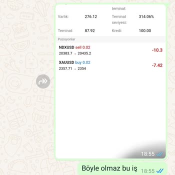 Green Fx Hesabımı Kapatmıyorlar Bir Haftadır Bekliyorum