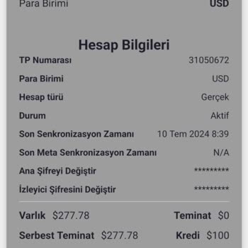 Green Fx Hesabımı Kapatmıyorlar Bir Haftadır Bekliyorum