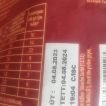 Kellogg's Granola İçeriği Taneli Değil