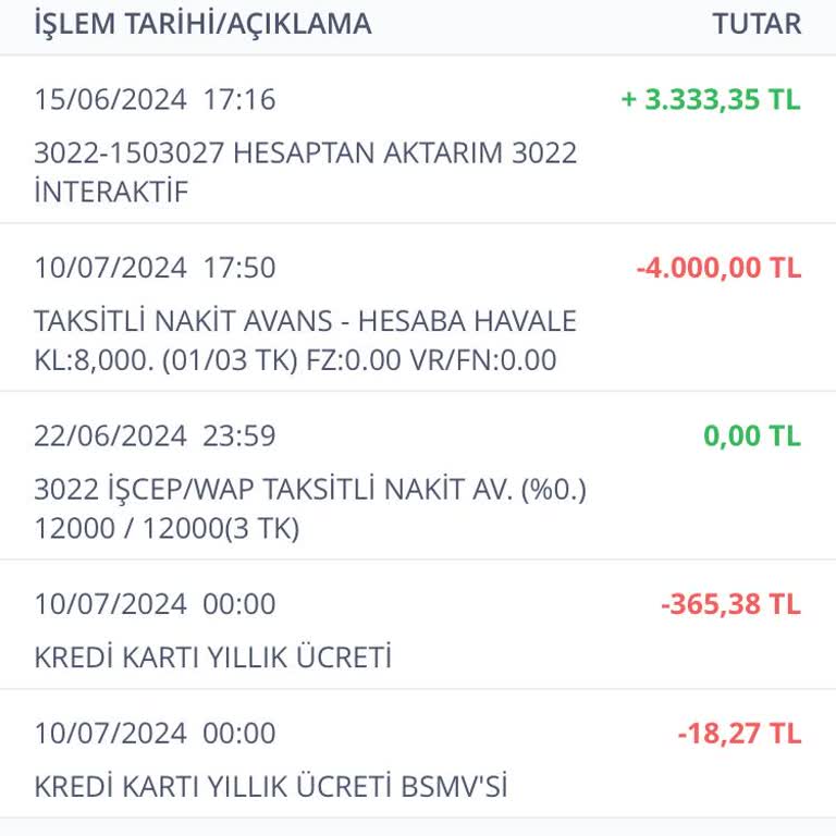 İş Bankası Kart Aidat Ücret İadesi