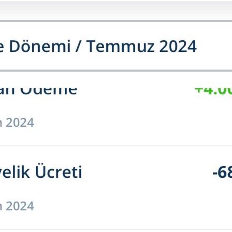 Denizbank Kredi Kartı Yıllık Üyelik Ücreti