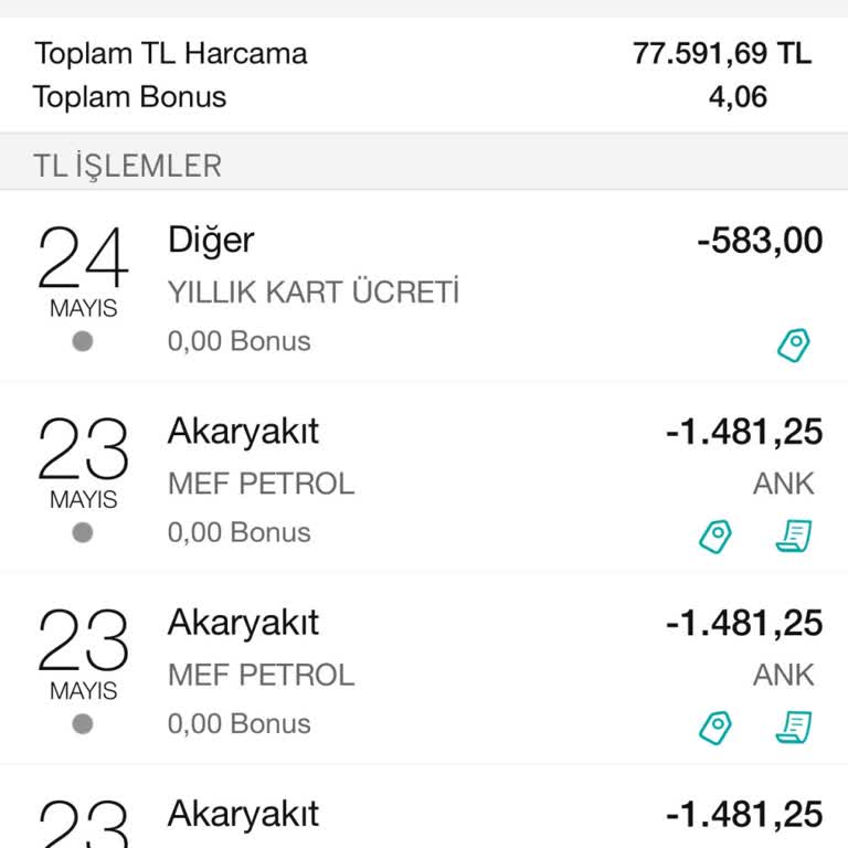 Garanti BBVA Kart Aidat İptal