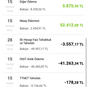 VakıfBank Esnek Hesap Limitim Gözükmüyor