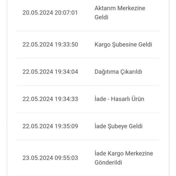 A101 Ücret İadesi Şikayeti Hakkında