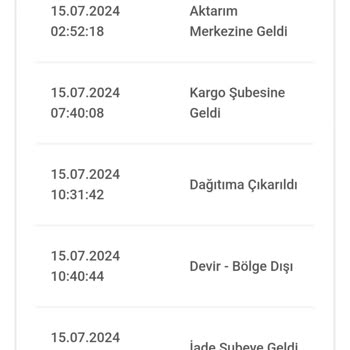 Zara Ürünüm Teslim Edilmedi