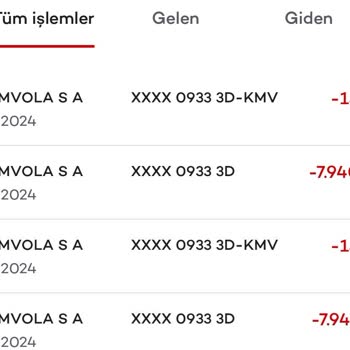 E-ticaret Marka Taklidiyle Dolandırıcılık Yurtiçi Kargo Adına Adresiniz Net Olmadığı İçin Ürününüz İadesi