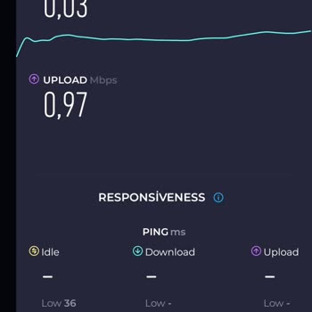 Turkcell İnternet Hızı Yavaş