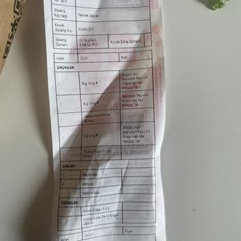 Nefret Ediyorum Burger King Ve Yemek Sepeti'nden