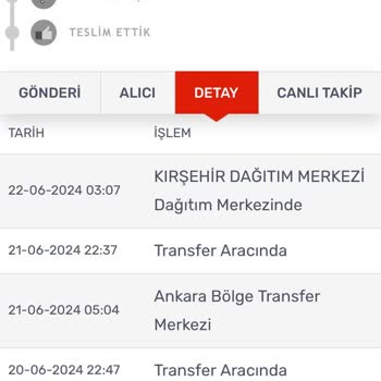 D&R Kulaklık Siparişi 1 Ay Kargo Bekledim Gelmedi İptal Oldu.