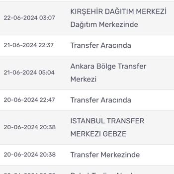 D&R Kulaklık Siparişi 1 Ay Kargo Bekledim Gelmedi İptal Oldu.