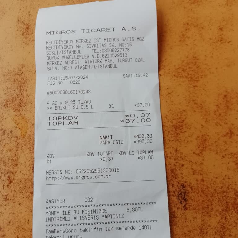 Migros Erikliyi Suçluyorlar Ben Erikli Suyu Çok İçiyorum Memnunum