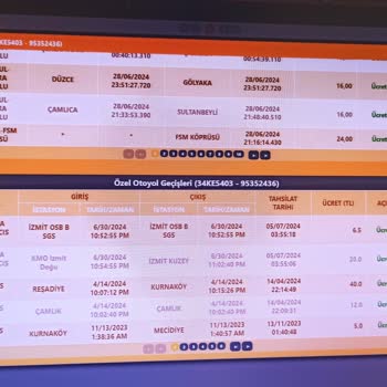 Kuzey Marmara Otoyolu Habersiz Gecikme Cezası