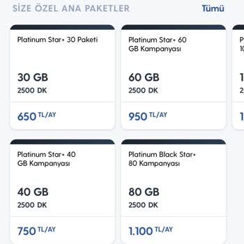 Turkcell Fahiş Fiyat Uygulaması
