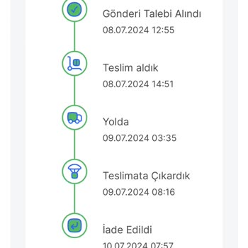 YDS Shop Paramı İade Etmiyor