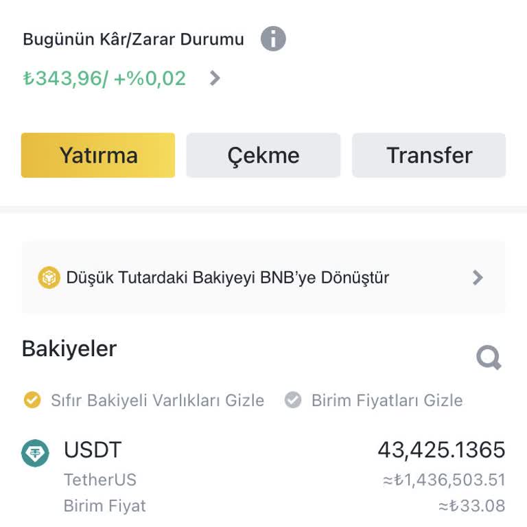 Binance TR Anonim Şirketi Müşteri Destek