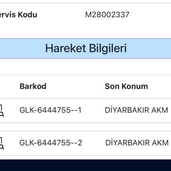 Trendyol Teslim Edilmeyen Ürün