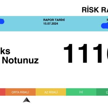 Piyasada Tek Değer Kaybı Yaşayan Şey Findeks Notum