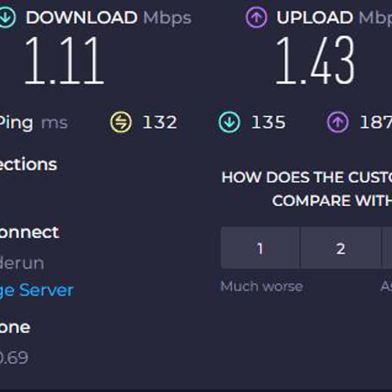 Hatnet Kötü Çekmesi Ve Sorumsuzluğu