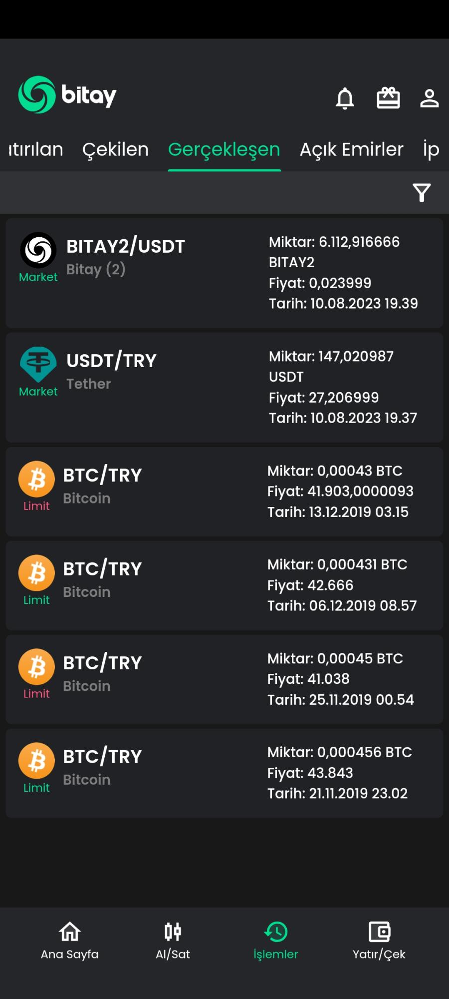 Coin ve Para Çekme Şikayetleri - 11/21 - Şikayetvar