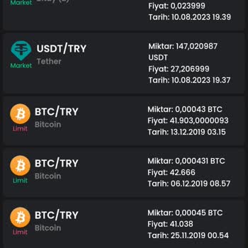 Bitay Paramı Yatırmıyor Müşteri Hizmetleri Telefonu Açmıyor