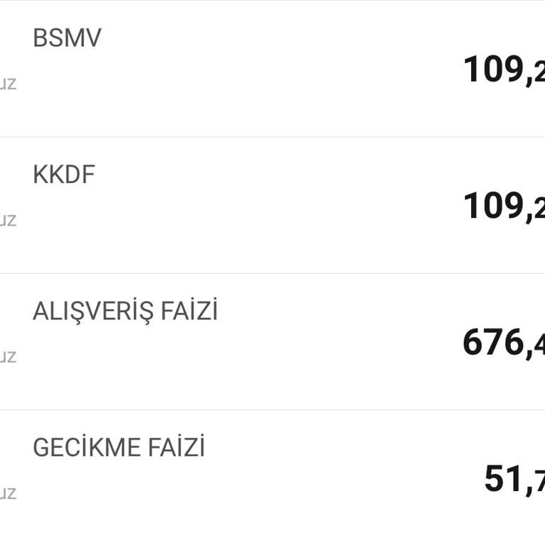 VakıfBank Alışveriş Faizi + Gecikme Zammı
