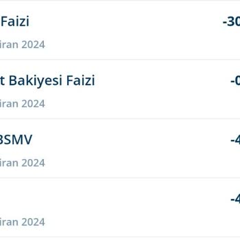 Denizbank Faizi Adı Altında Alınan Fazla Paralar