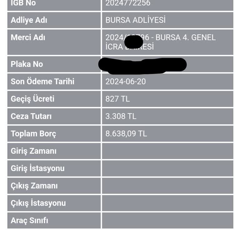 Otoyol A.Ş Osmangazi Köprü Haksız Yere İcralık Etti.