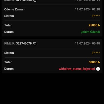 Tam Bet Sınırsız Kazanç Yalanı