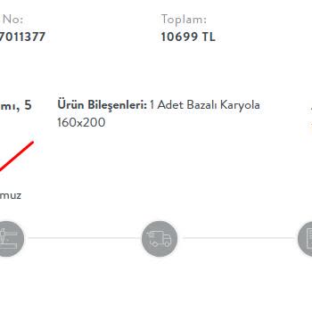 Vivense Hüsranı Ürünlerimi Teslim Etmiyorlar