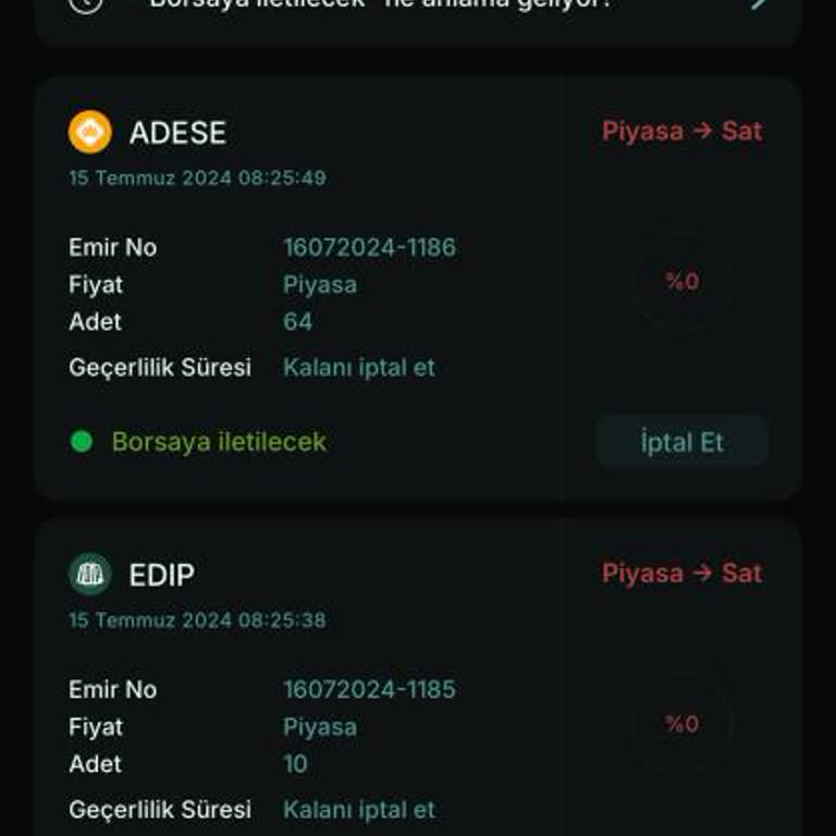BTCTURK - Mağduriyet / Haksız Kazanç