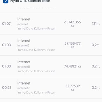 Turkcell İnternet Ücretlendirme Sorunu