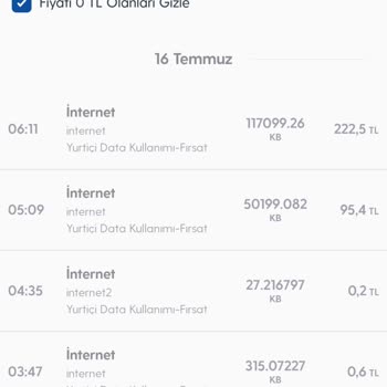 Turkcell İnternet Ücretlendirme Sorunu