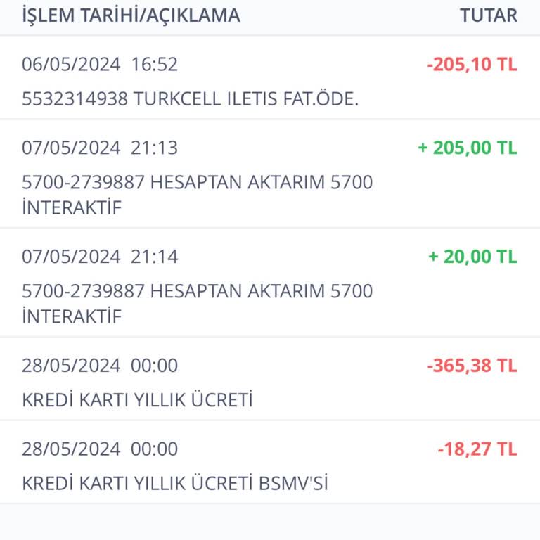 İş Bankası Kredi Kart Aidatı Kesti